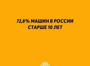 На начало 2025 года 

❗️ 72,8% маши...