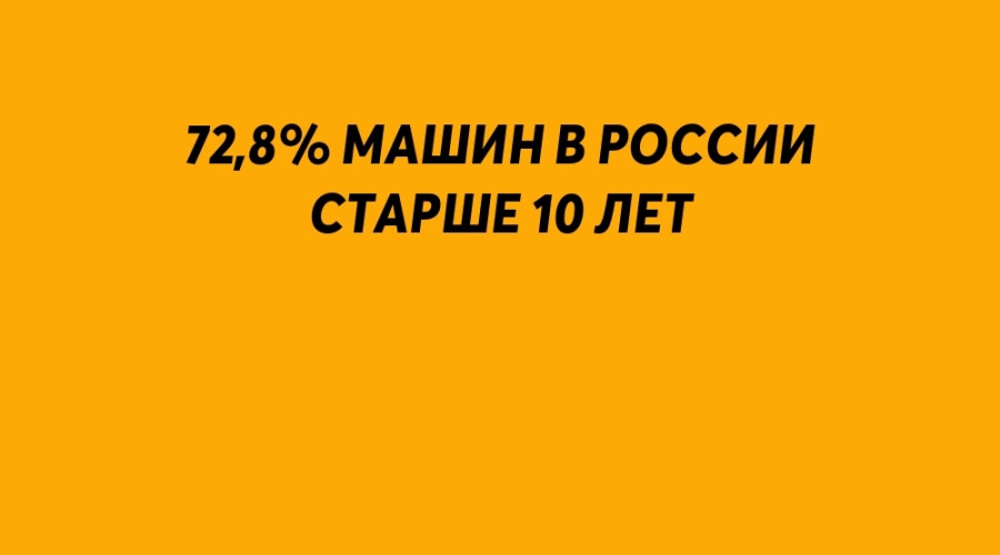 На начало 2025 года 

❗️ 72,8% маши...
