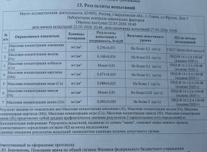 Сегодня были получены результ...