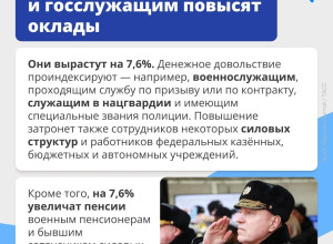 🗓Военным и госслужащим повыс...