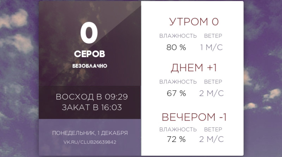 Сегодня понедельник, 1 декабря...