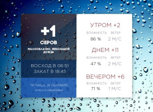 Сегодня пятница, 26 сентября 2025...