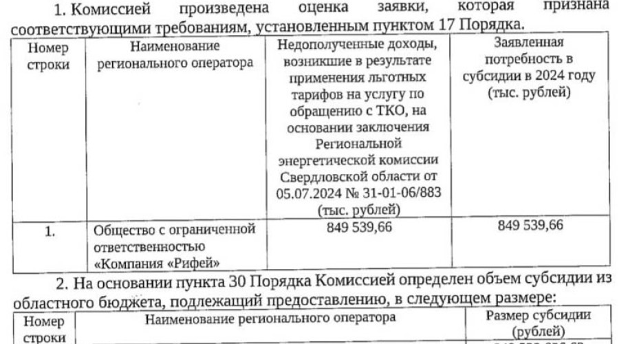 От подписчика:

А, ларчик, прос?...