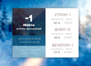 Сегодня суббота, 18 апреля 2026 г?...