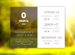 Сегодня пятница, 12 сентября 2025...