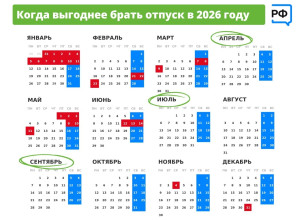 🗓Самый выгодный месяц для от?...