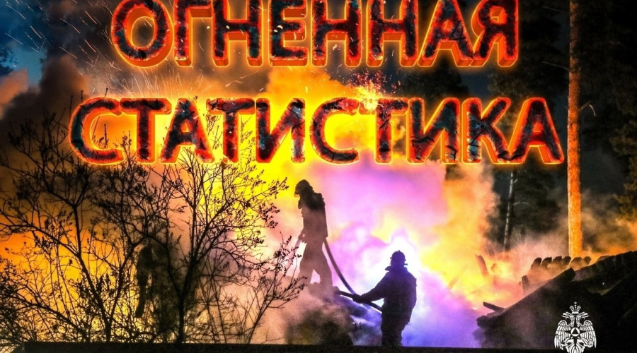 💥Статистика пожаров за год
 
?...