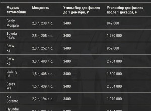 ❗️ Нормальные иномарки - ВСЁ!
...