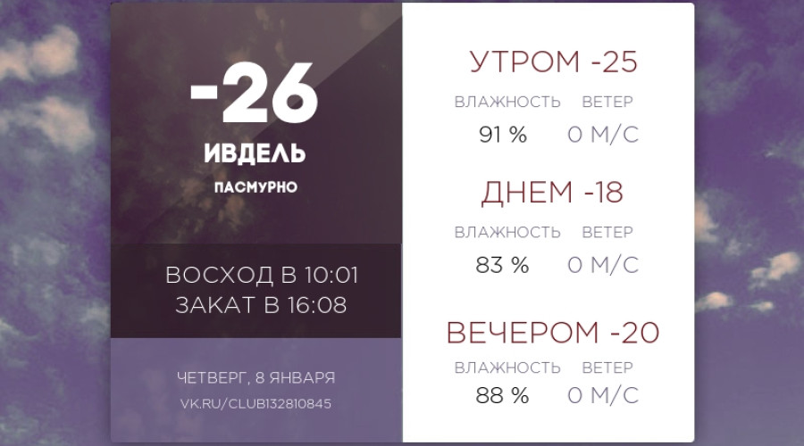 Сегодня четверг, 8 января 2026 го...