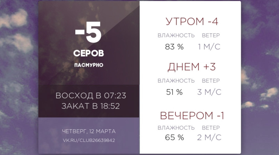 Сегодня четверг, 12 марта 2026 го?...