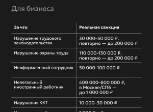 С новыми штрафами!...