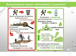Четыре проекта инициативного ...