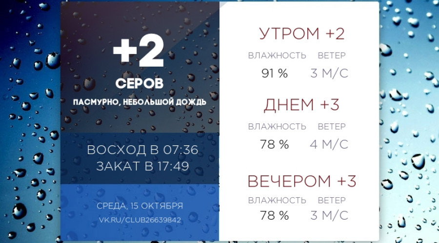 Сегодня среда, 15 октября 2025 го?...