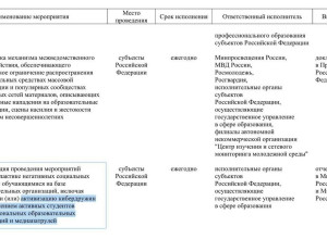 🤔Стукачество выходит на новы...