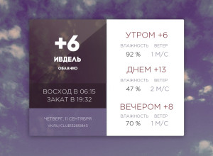 Сегодня четверг, 11 сентября 2025...