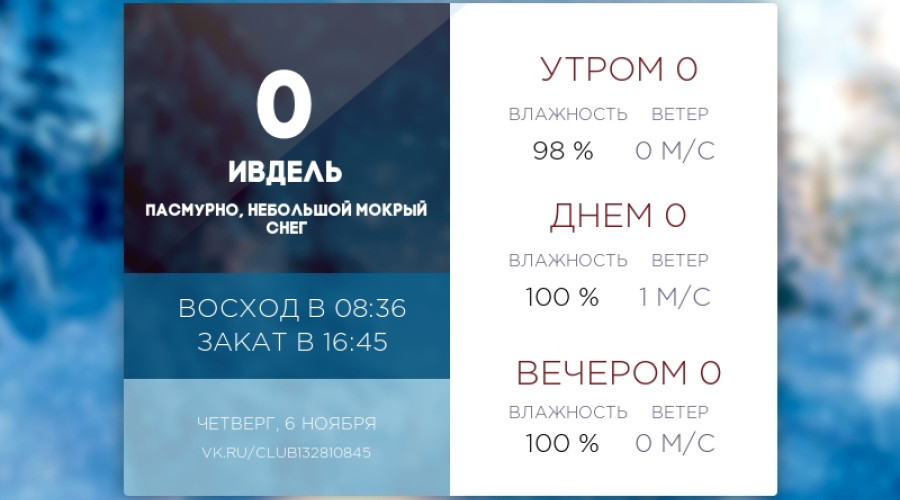 Сегодня четверг, 6 ноября 2025 го...