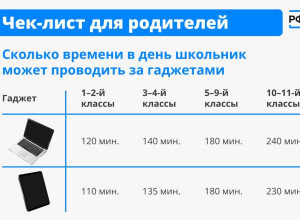 📱Если ребёнок много сидит в т...