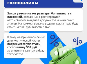 🚘С 1 сентября для автомобилис...