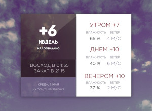 Сегодня среда, 7 мая 2025 года....