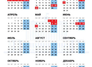 ⚡️ Как отдыхаем в новогодние ...