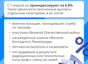 Законы, действие которых начи?...