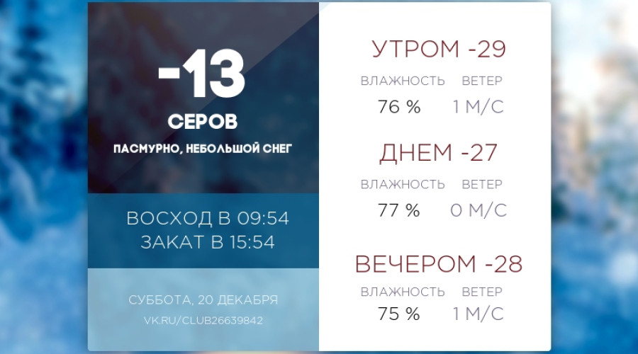 Сегодня суббота, 20 декабря 2025 ?...