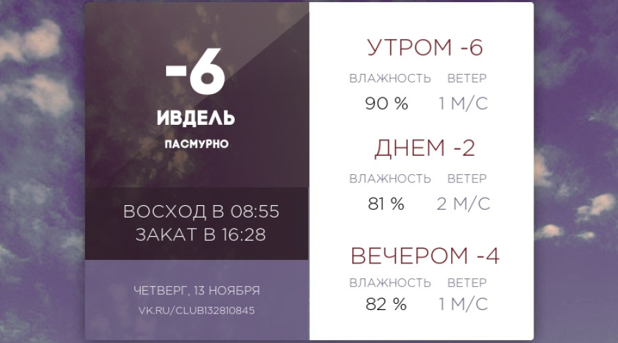 Сегодня четверг, 13 ноября 2025 г?...