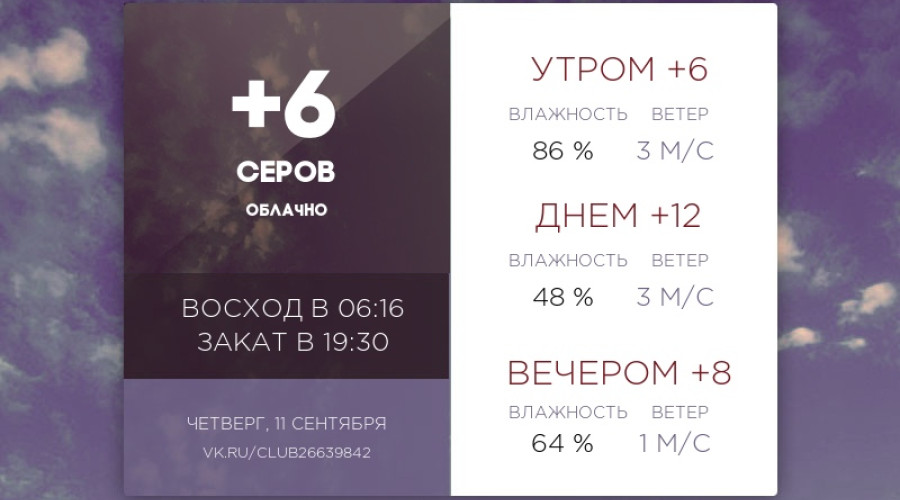 Сегодня четверг, 11 сентября 2025...