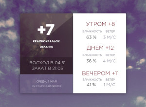 Сегодня среда, 7 мая 2025 года....