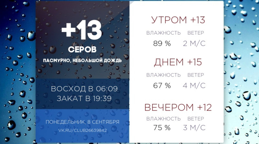 Сегодня понедельник, 8 сентябр...