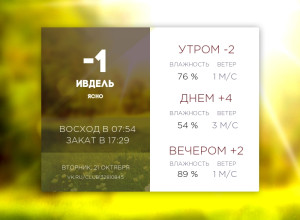 Сегодня вторник, 21 октября 2025 ?...