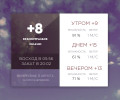 Сегодня воскресенье, 31 август?...