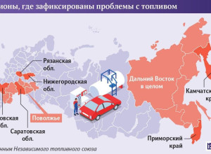 В России наблюдается дефицит ?...