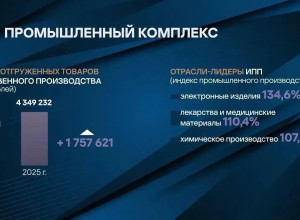 ⁉️ Губернатор Свердловской о...
