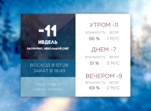 Сегодня среда, 11 марта 2026 года....