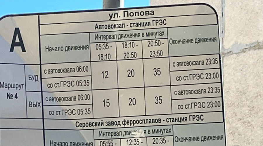 От подписчика:

Вы уж хотя бы р?...