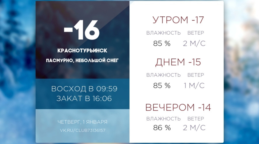 Сегодня четверг, 1 января 2026 го...