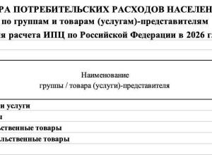 🤔Россияне стали тратить почт...