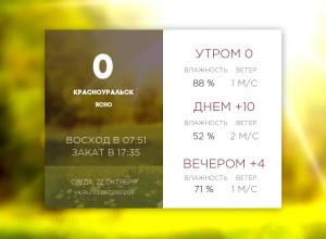 Сегодня среда, 22 октября 2025 го?...