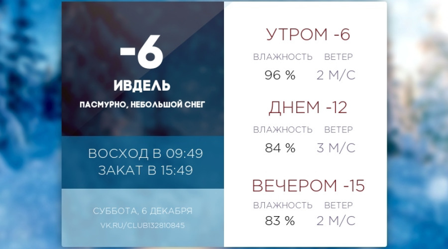 Сегодня суббота, 6 декабря 2025 г...