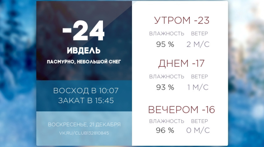 Сегодня воскресенье, 21 декабр?...