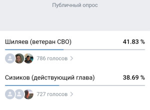 От подписчика:

Итоги голосова...