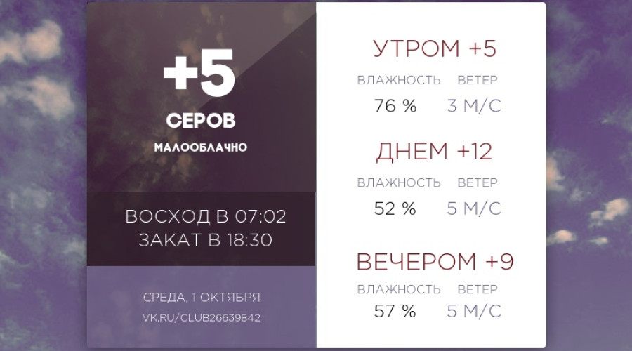 Сегодня среда, 1 октября 2025 год...