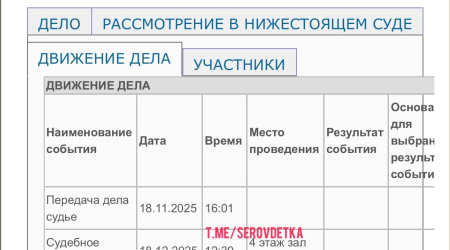 Аппеляция примет решение по г?...