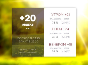 Сегодня четверг, 10 июля 2025 год?...