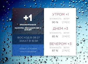Сегодня четверг, 6 ноября 2025 го...