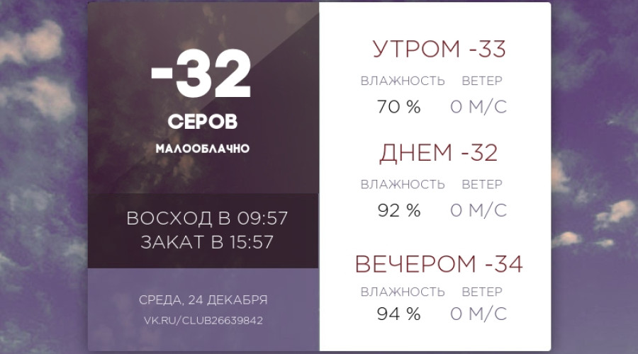 Сегодня среда, 24 декабря 2025 го?...