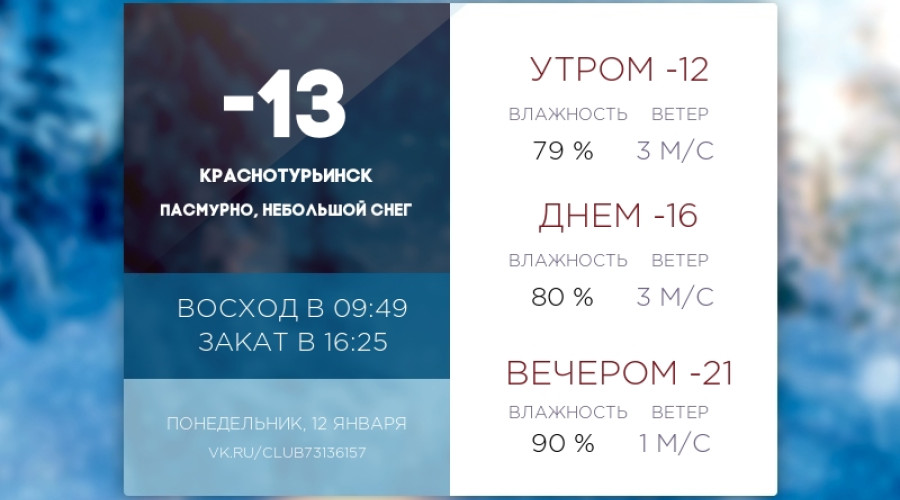 Сегодня понедельник, 12 января ...
