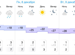 Прохладную погоду на начало с?...