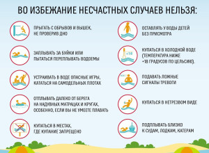 МО МВД России «Ивдельский» пр?...